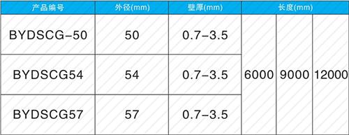 陵城法兰式声测管现货规格尺寸